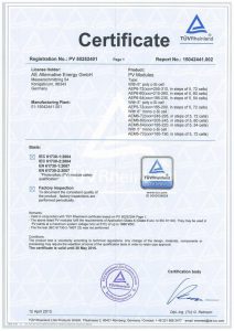 TUV-Certificate