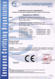 CE-Certificate