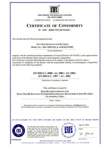 CE-certificate